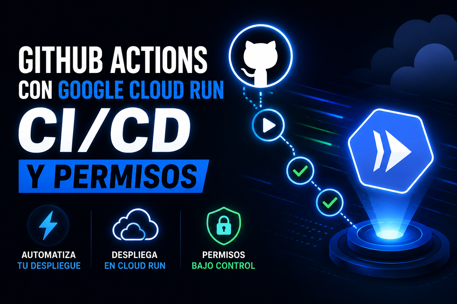 GitHub Actions con Google Cloud Run: CI/CD y permisos