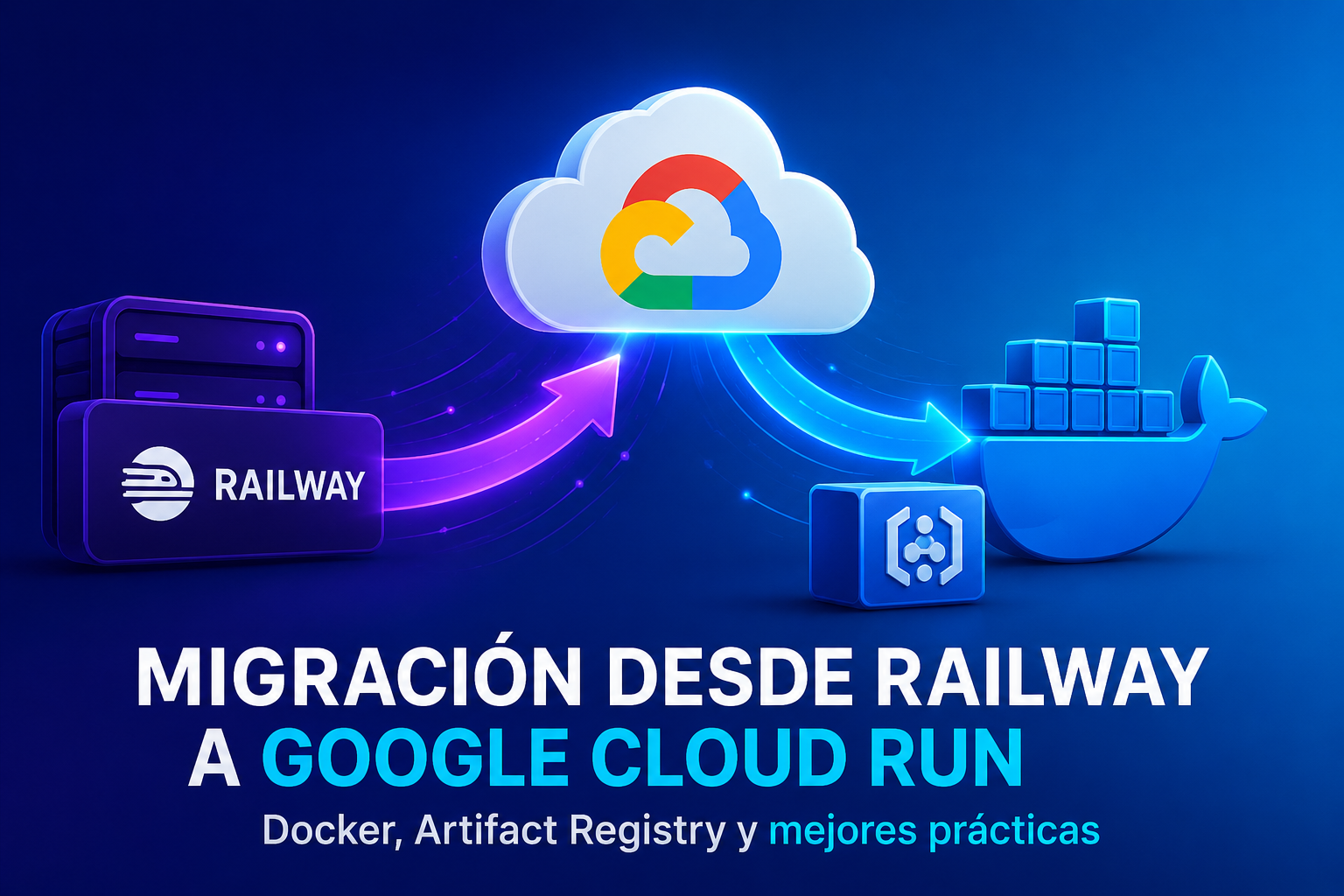 Desplegando en Google Cloud Run: migración desde Railway